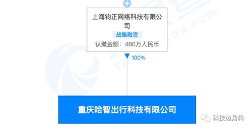 哈啰出行布局物联网新赛道 成立重庆哈智科技，深化技术服务版图