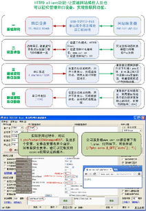 多串口服务器 双串口转以太网，开启物联网技术服务新篇章
