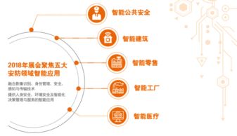 从数据洞察到万物互联 IT服务业与199it互联网数据资讯中心在物联网技术服务中的融合与创新